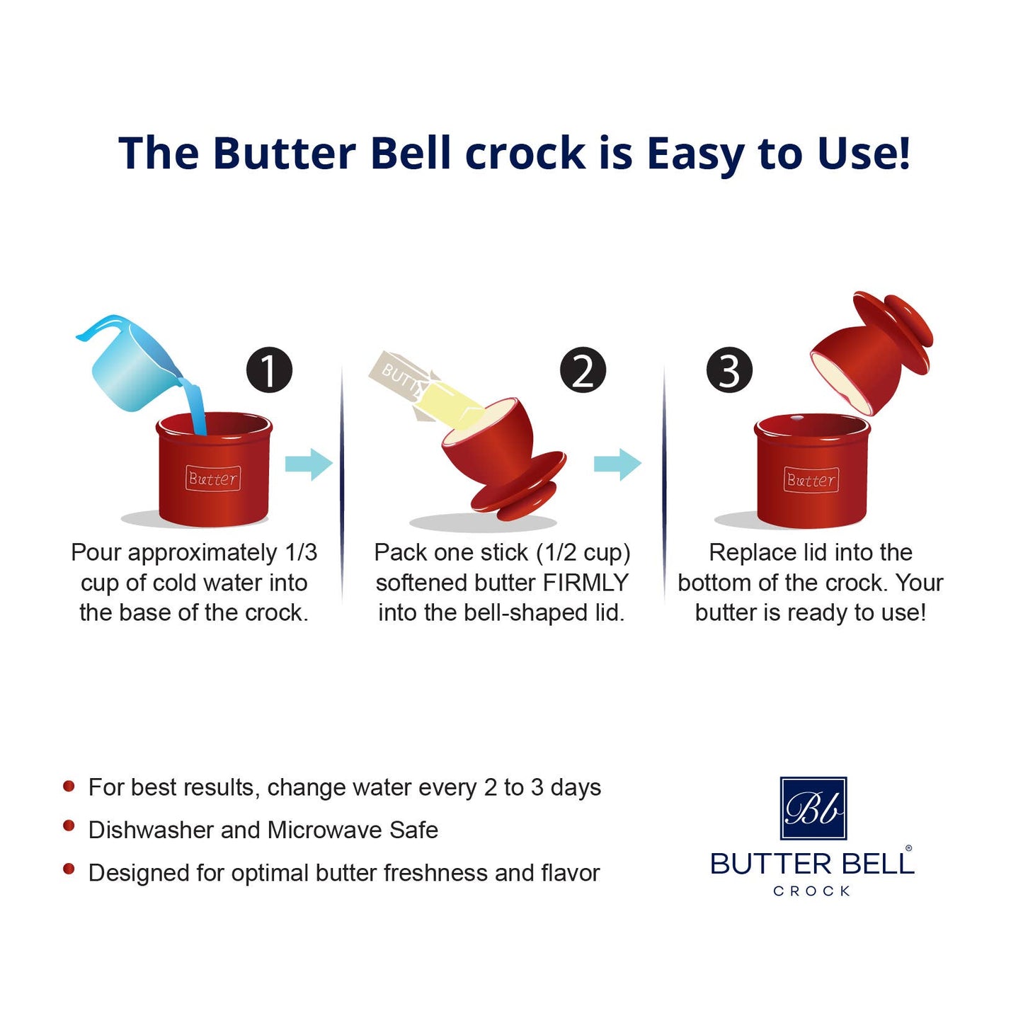 The Original Butter Bell® Crock - Cafe Matte Stone